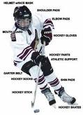 Player Equipment